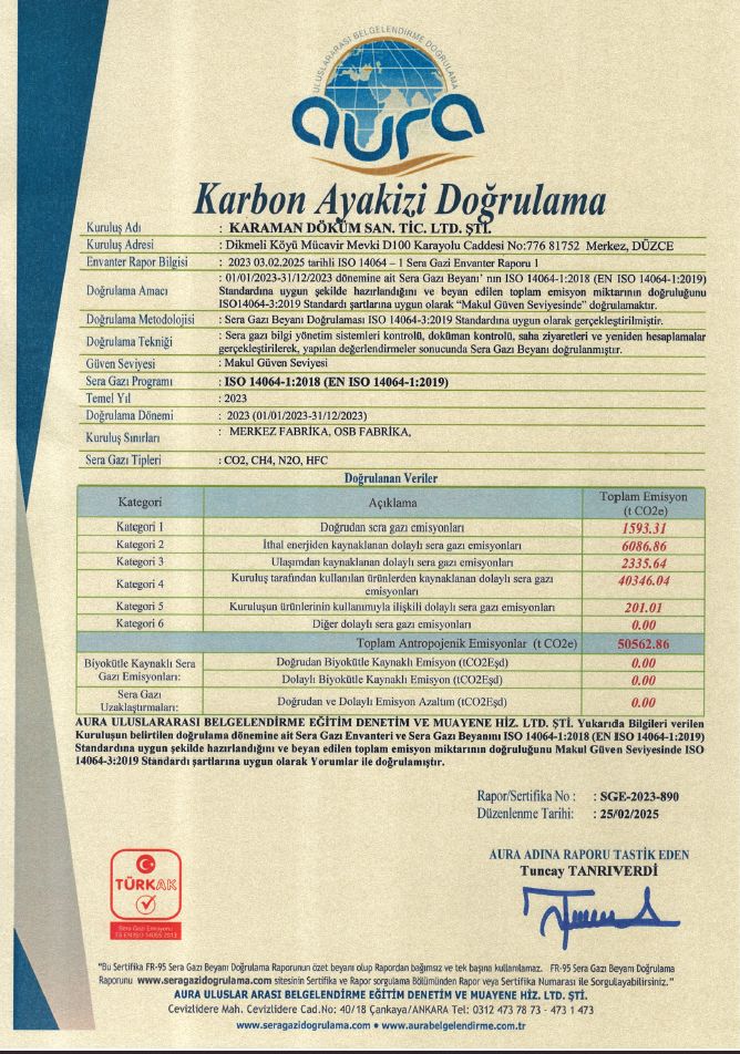 ISO 14064-1:2018 KARBON AYAK İZİ DOĞRULAMA BELGESİ